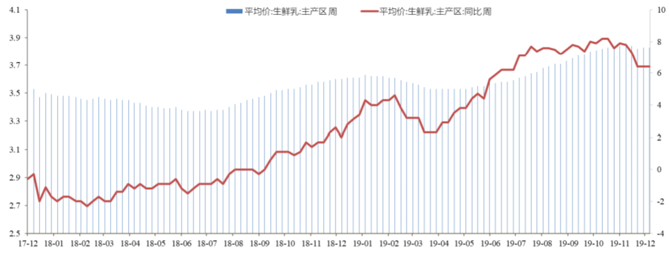 图一.png