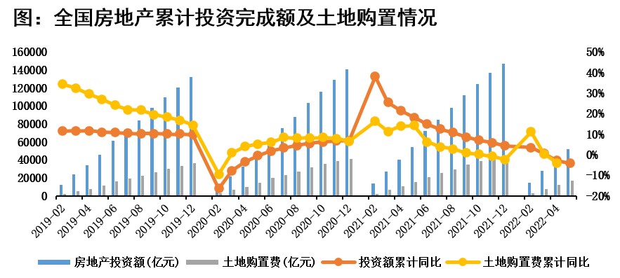 房地产02.jpg