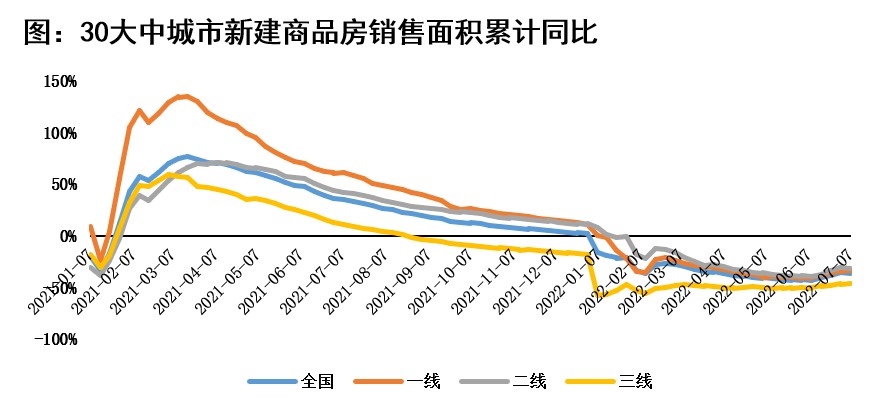 房地产01.jpg