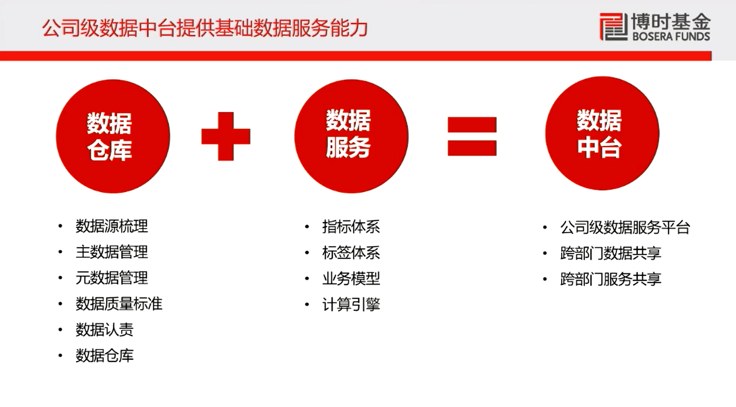 博时3.png