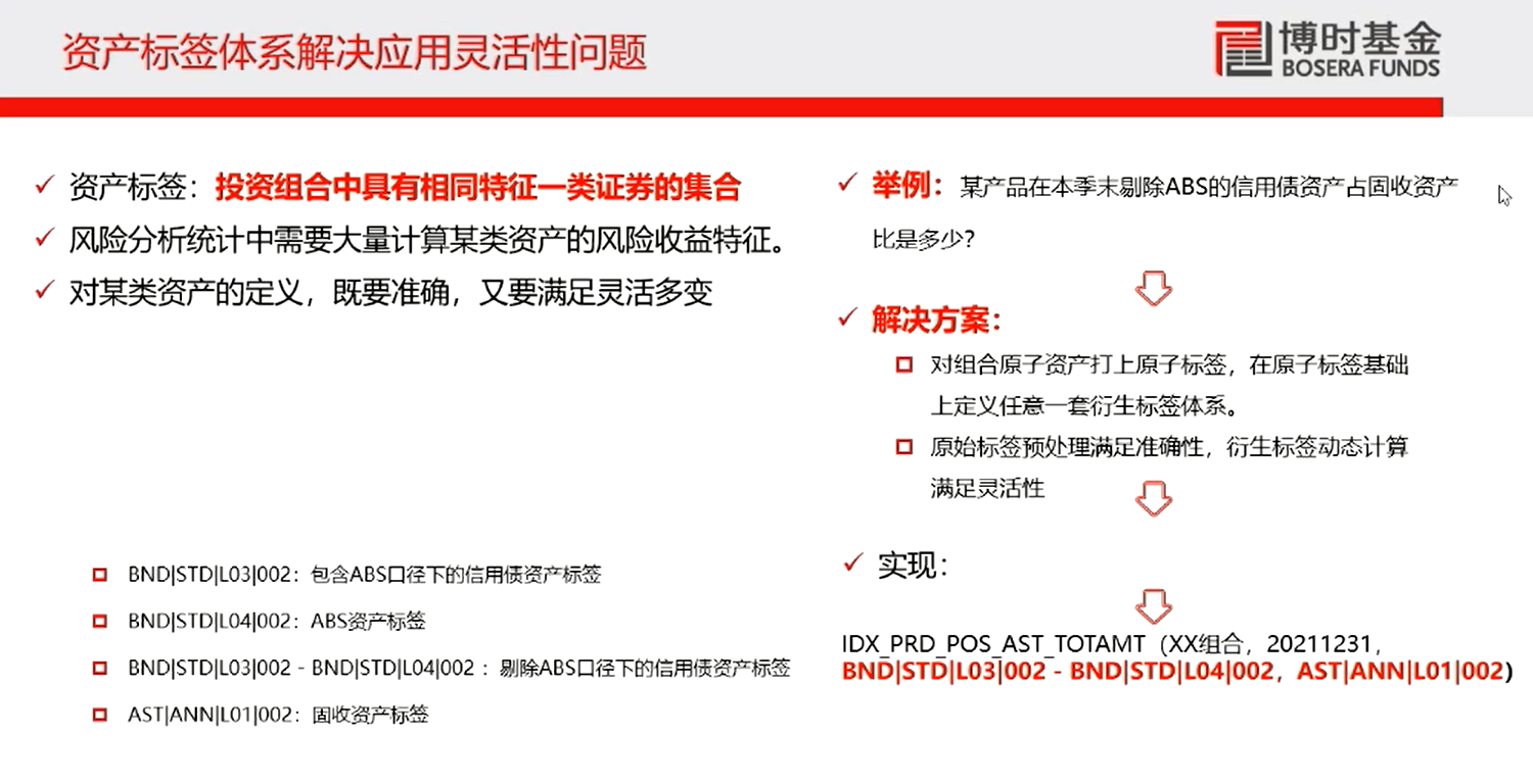 博时7.png