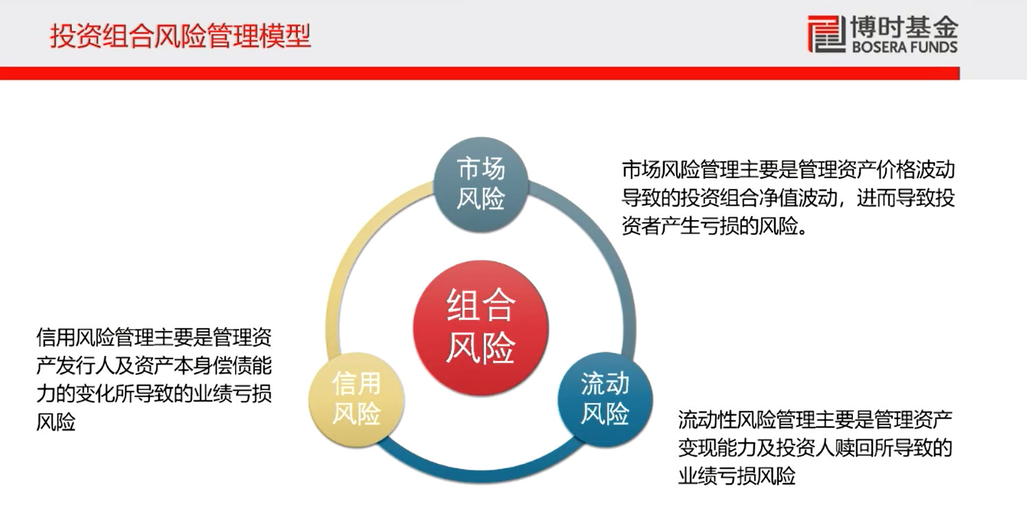博时8.png