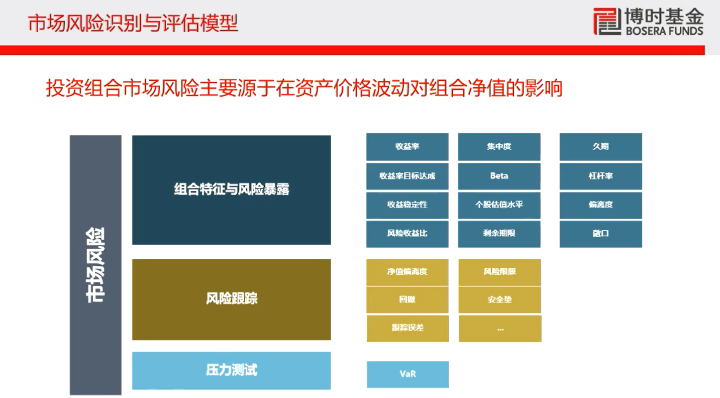 博时9.png
