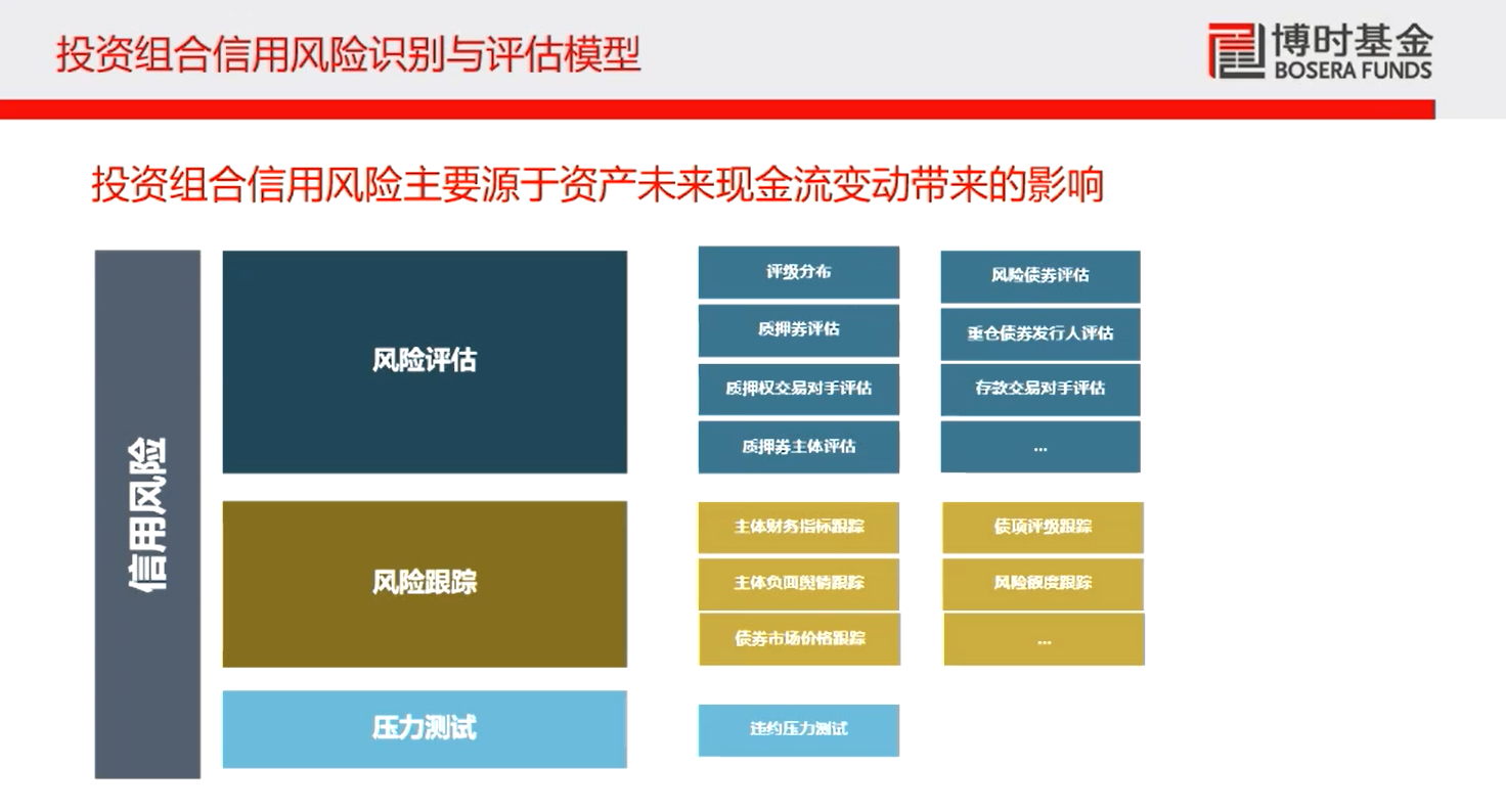 博时10.png