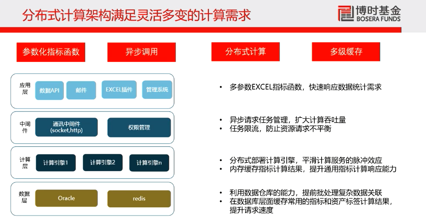 博时13.png