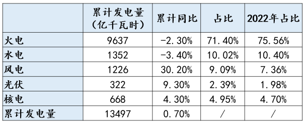 电力1.png