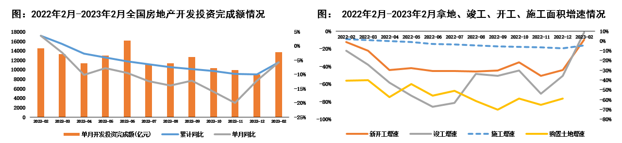 房地产2.png