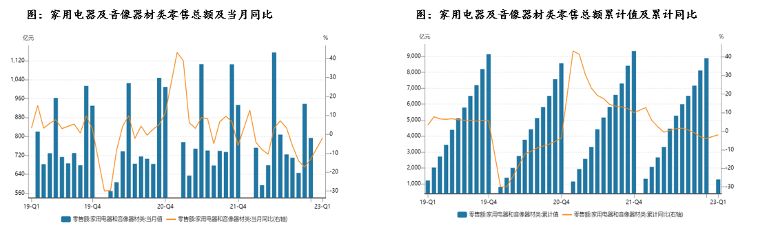 家电2.png
