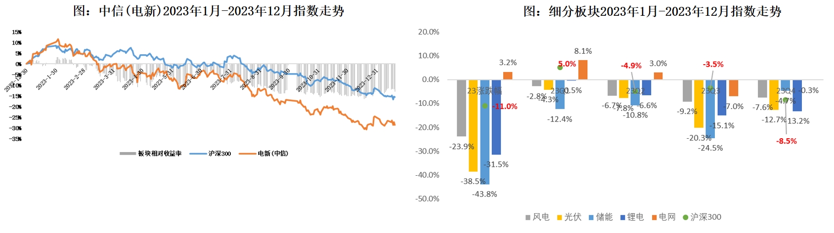 策略1.png