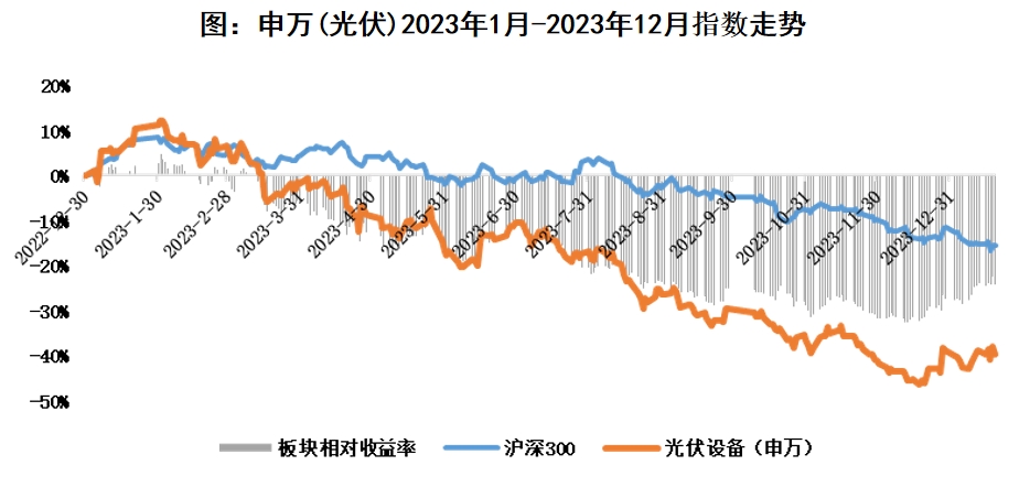 策略2.png