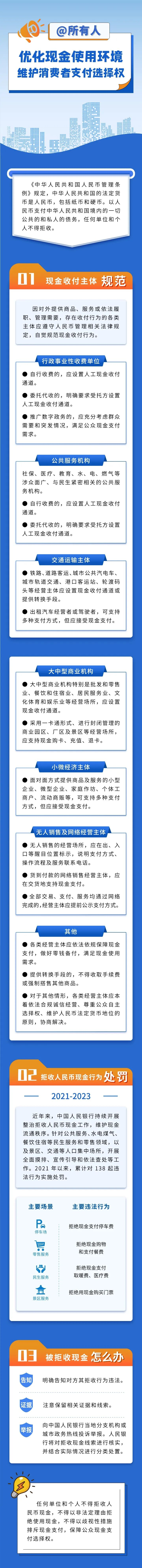 消费者支付权.png