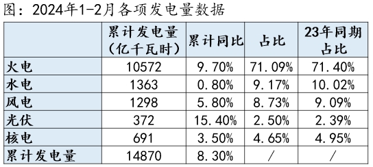 电力1.png