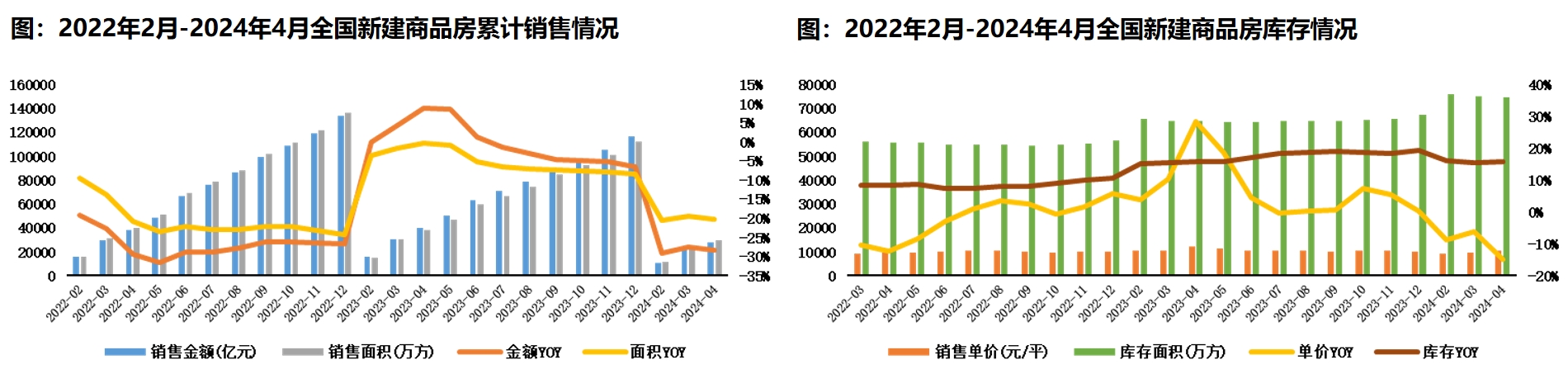 房地产2.png