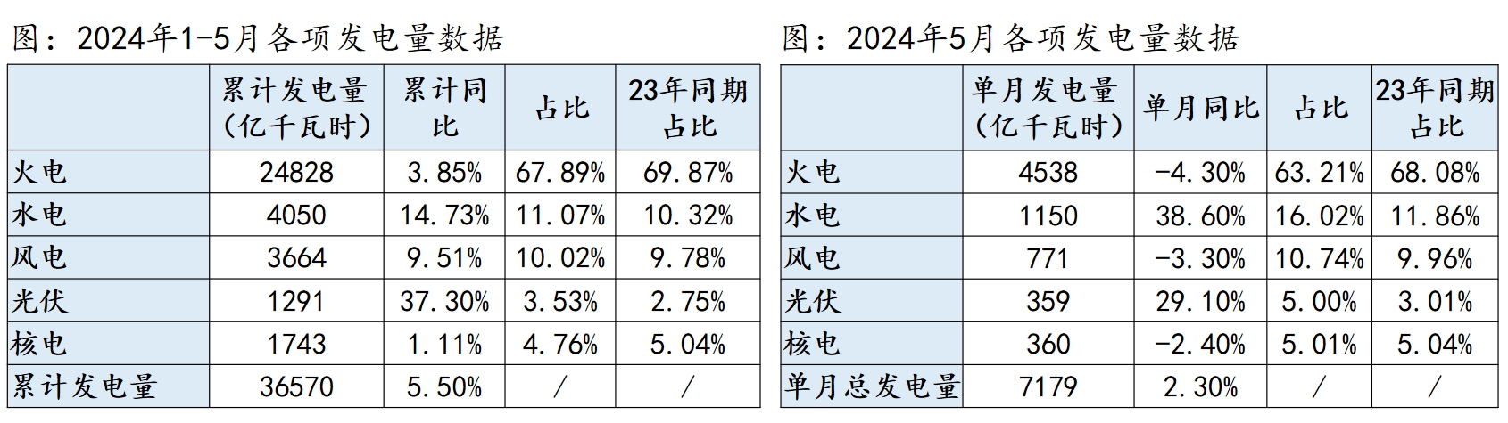 电力1.png