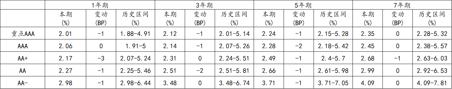 信用8.png