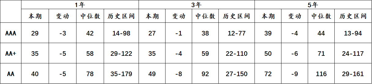信用12.png