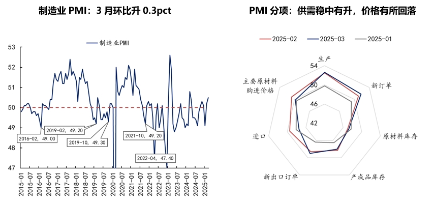 数据1.png