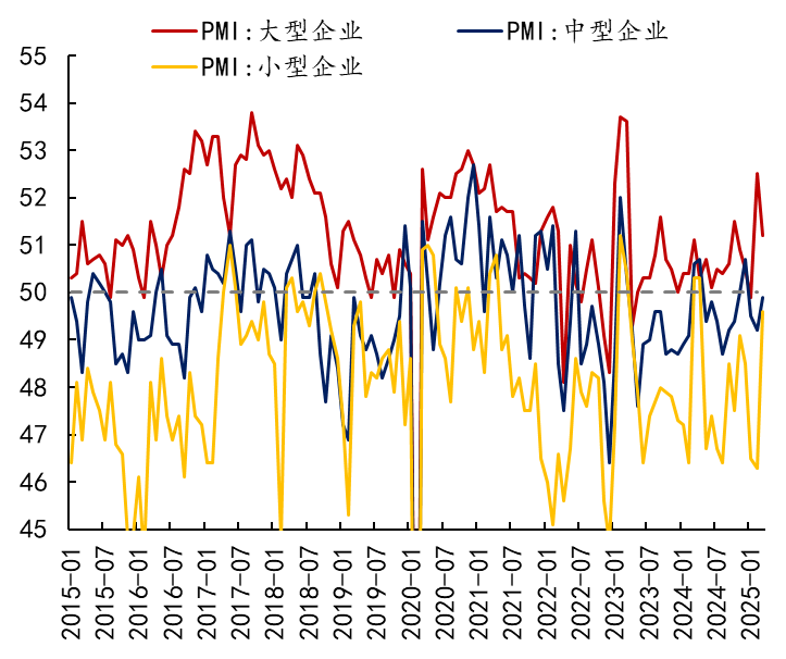 数据2.png