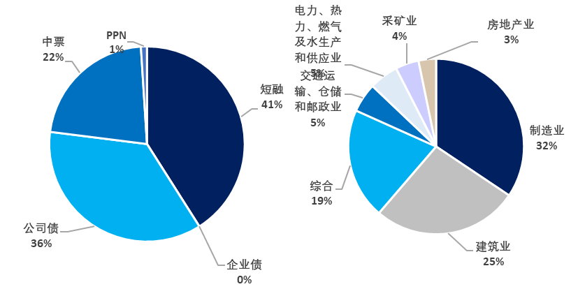 信用5.png