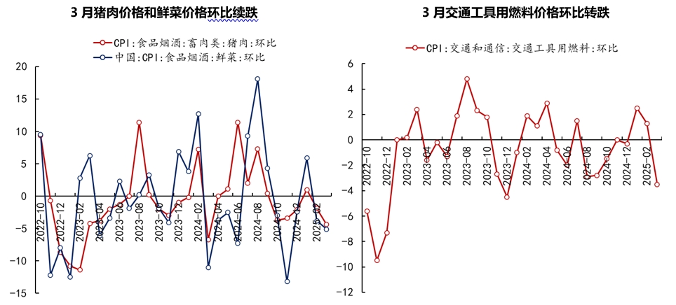 通胀2.png