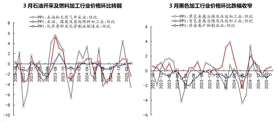 通胀4.png