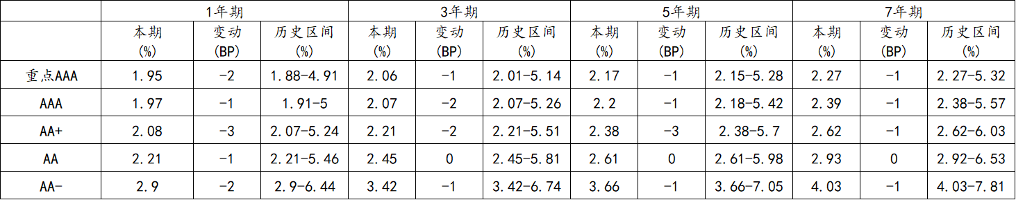 信用9.png