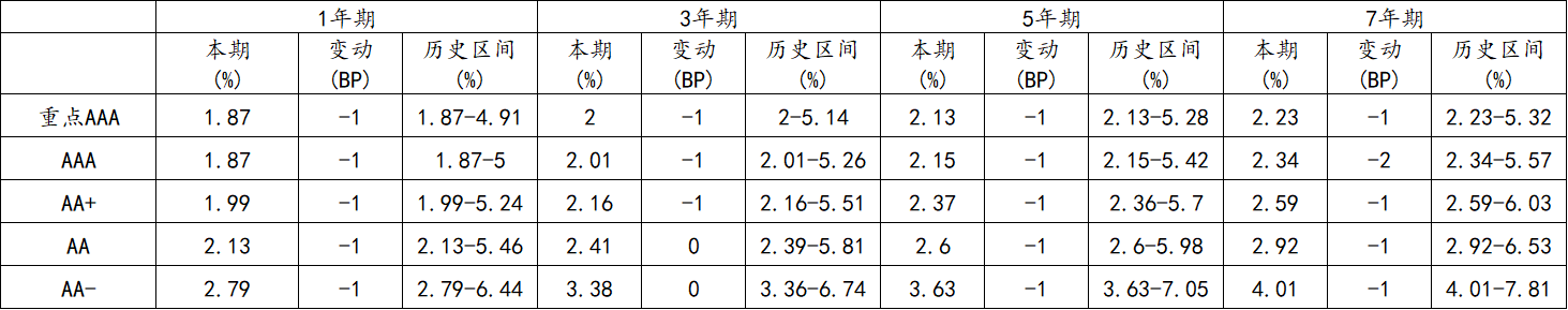 信用4.png