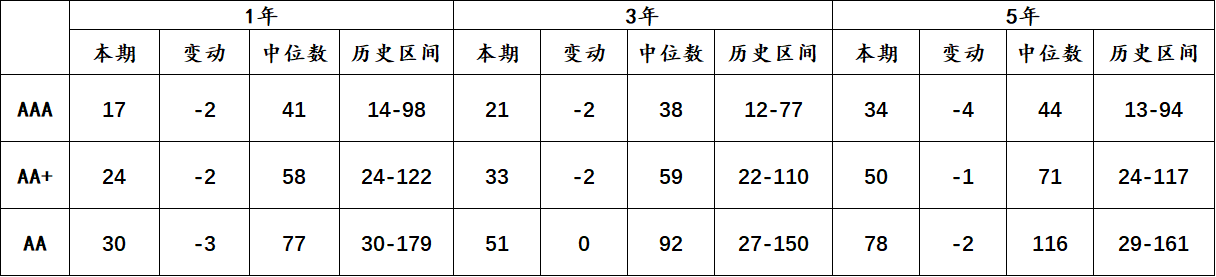 信用8.png