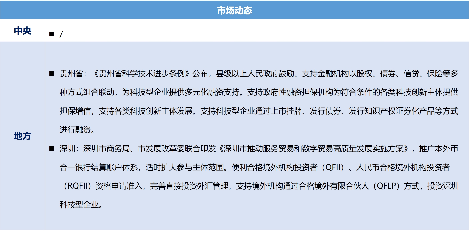 城投7.png
