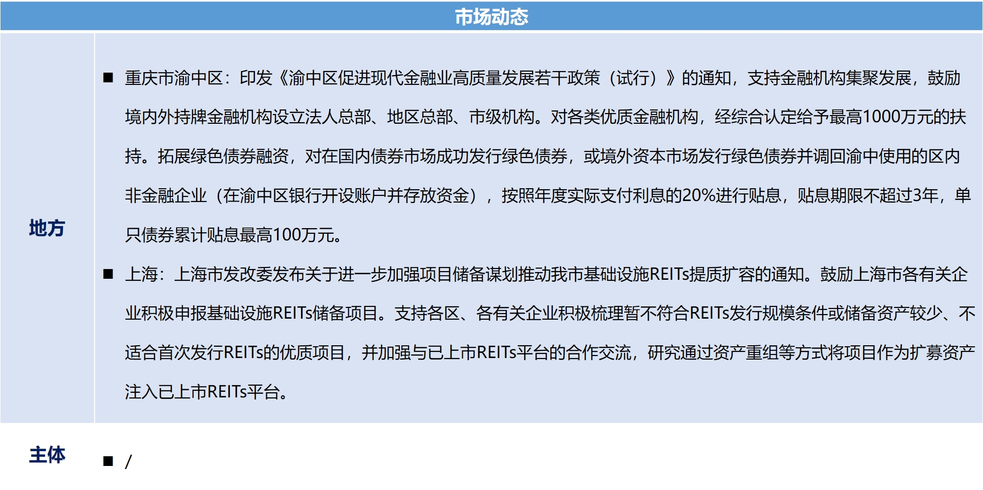 城投8.png