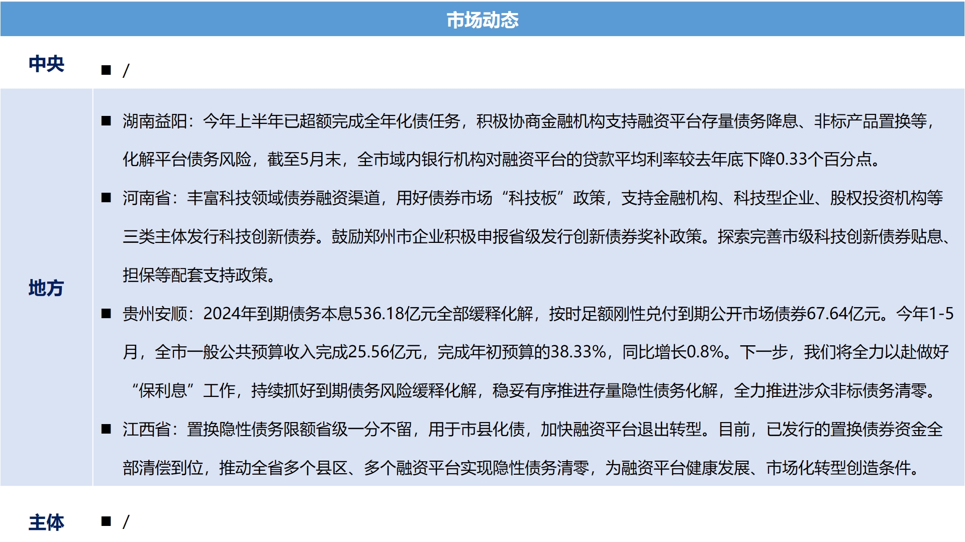 城投7.png