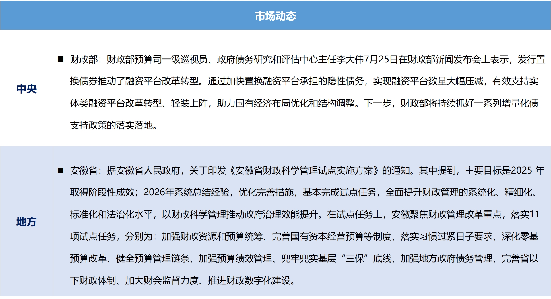 城投7.png