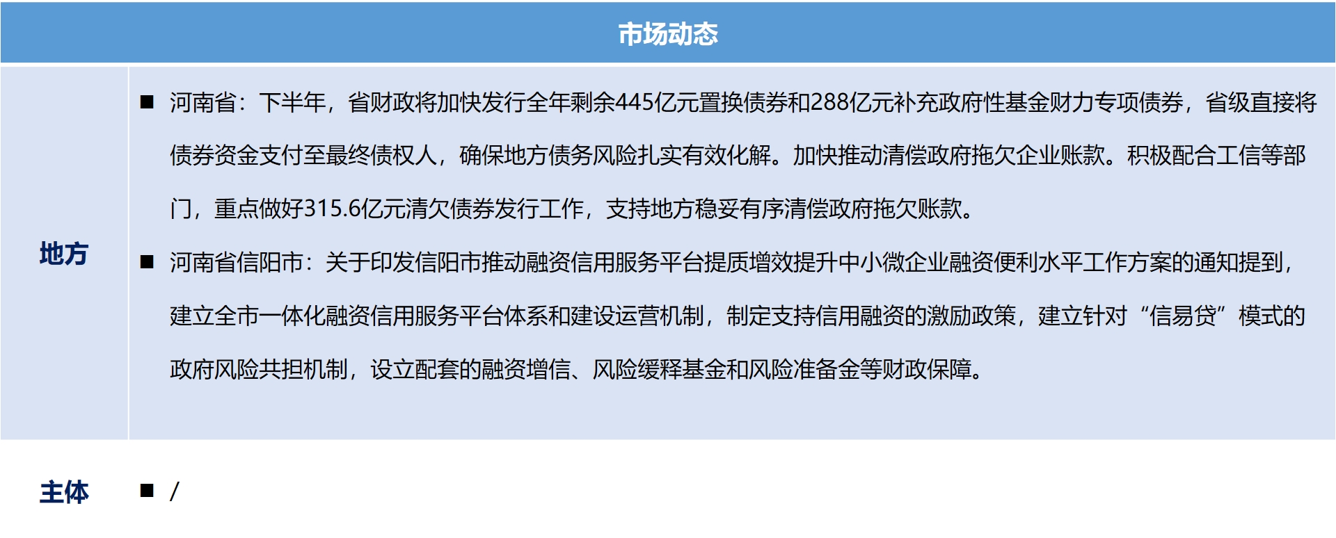 城投8.png