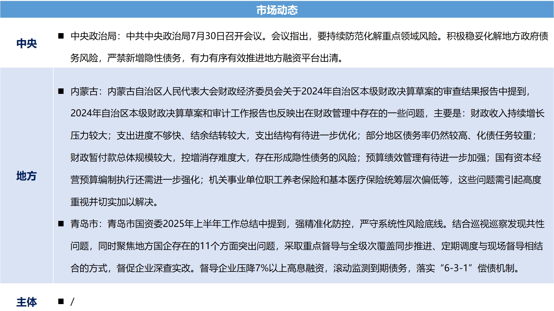 城投7.png