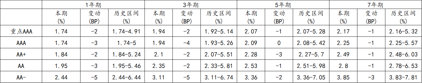信用4.png