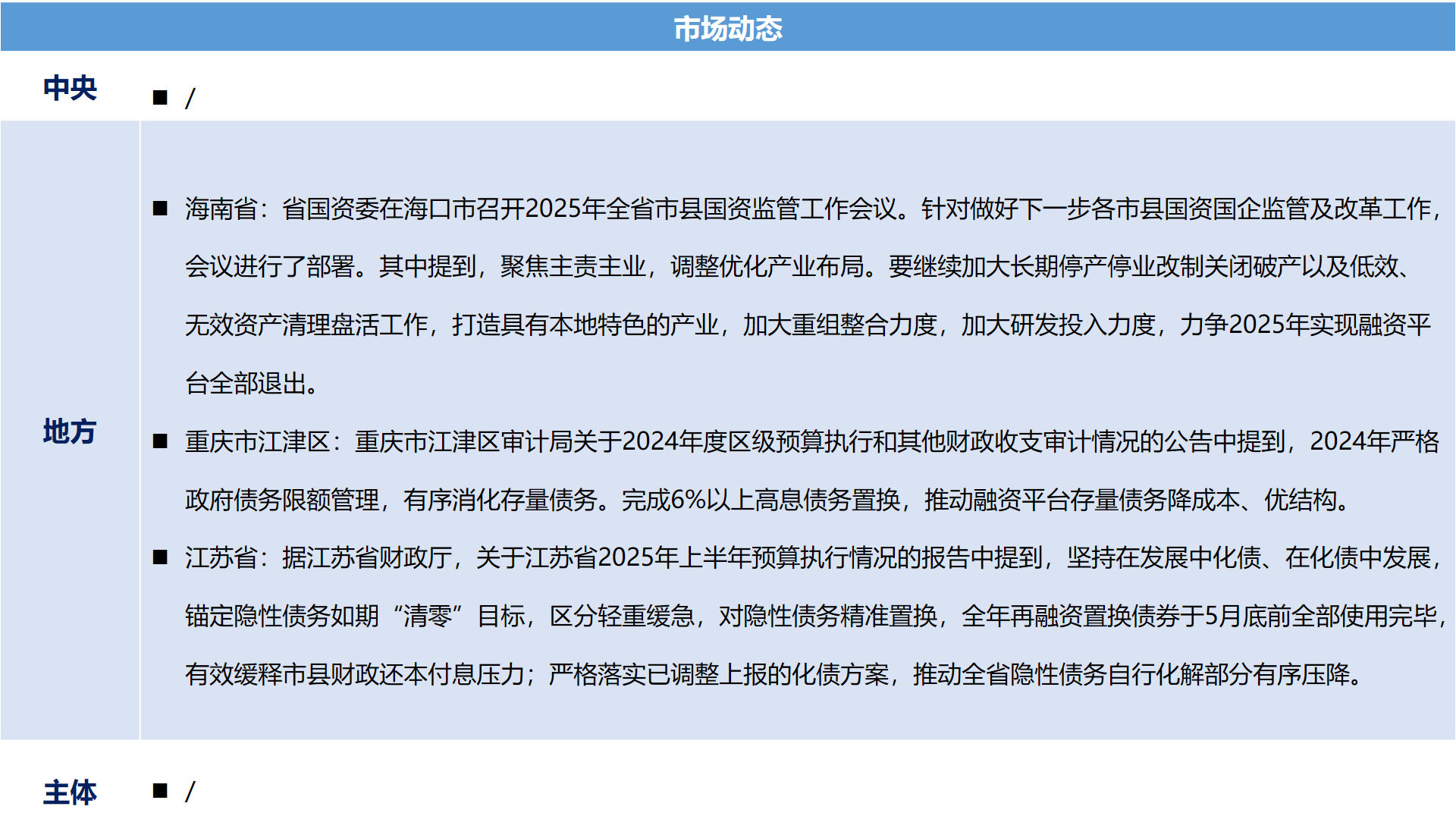 城投7.png