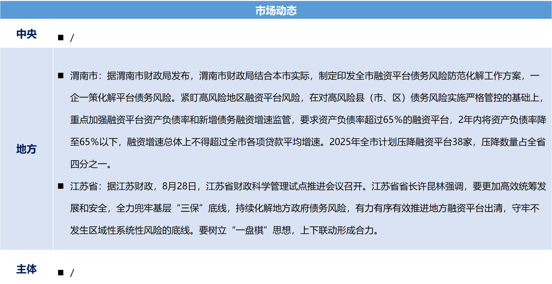 城投7.png