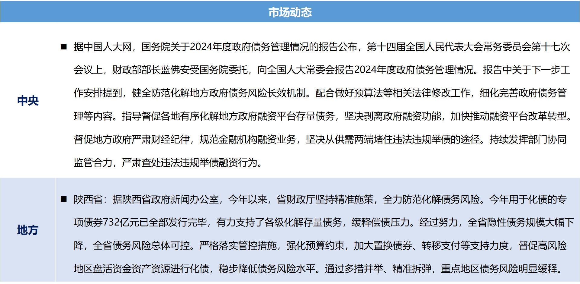城投7.png