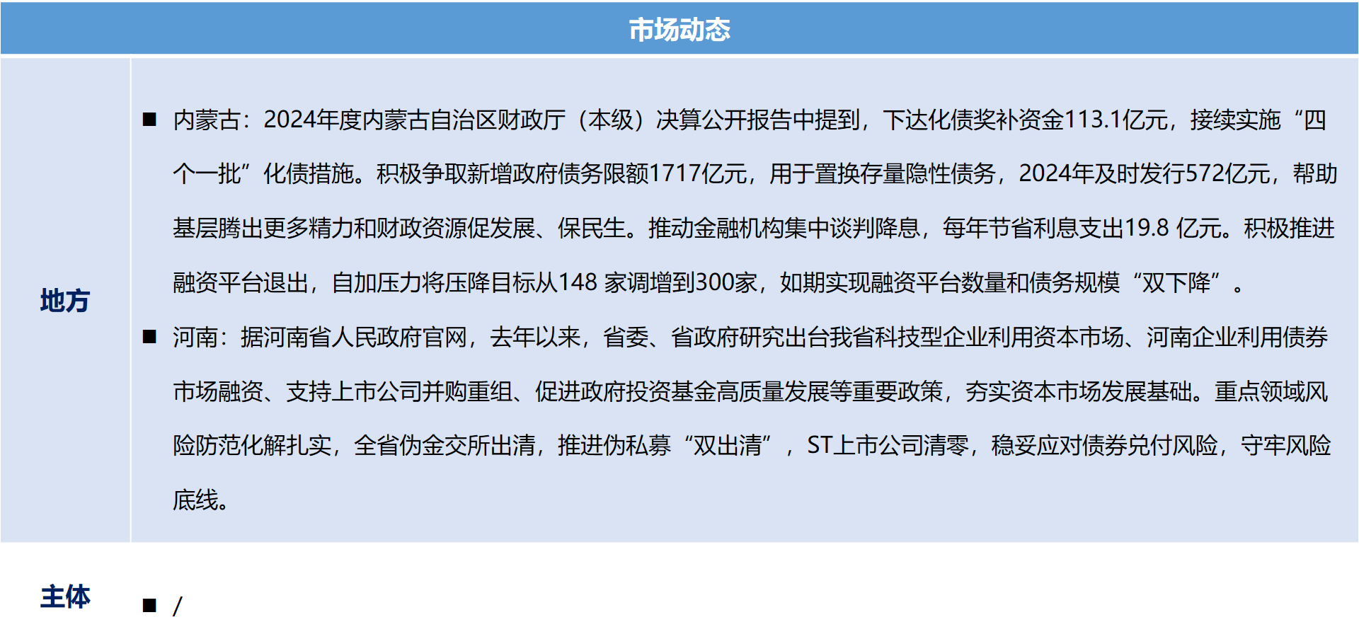城投8.png