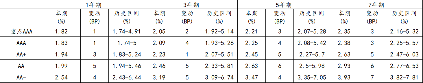 信用4.png
