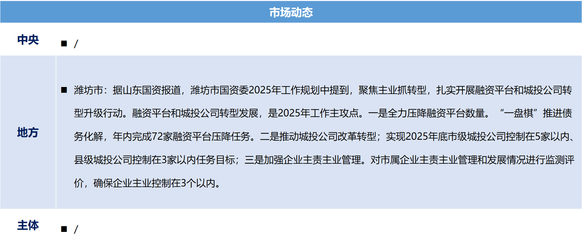 城投7.png