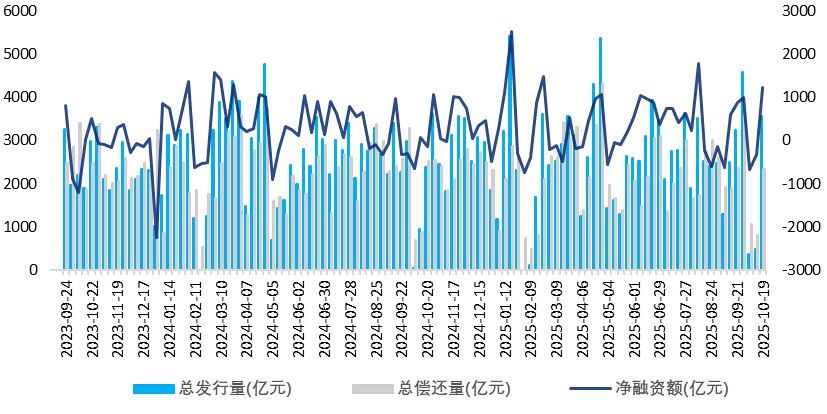 信用1.png 信用1.png