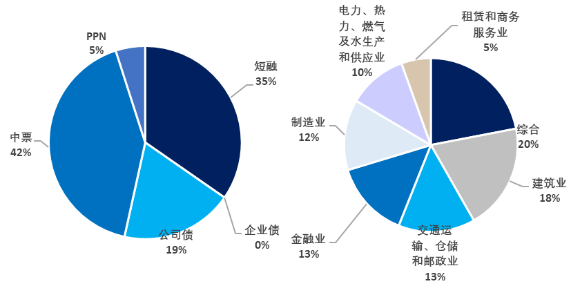 信用2.png 信用2.png