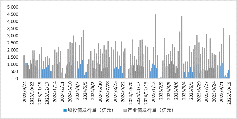 信用3.png 信用3.png