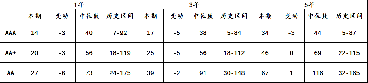 信用8.png 信用8.png