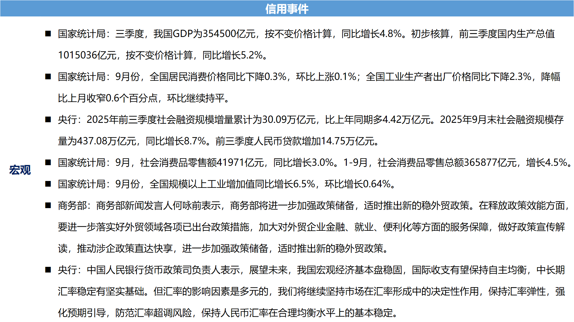 信用11.png 信用11.png