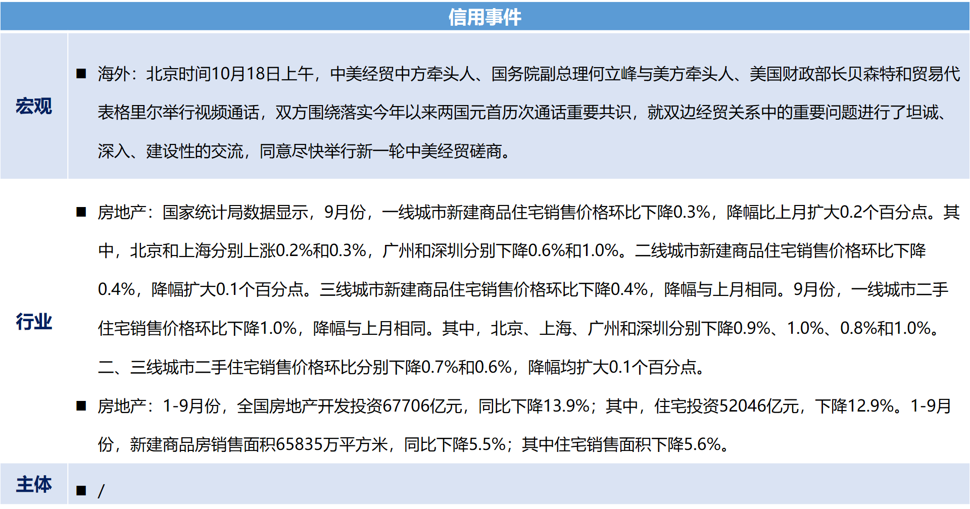 信用12.png 信用12.png