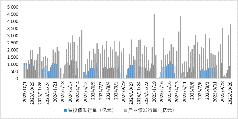 信用3.png 信用3.png