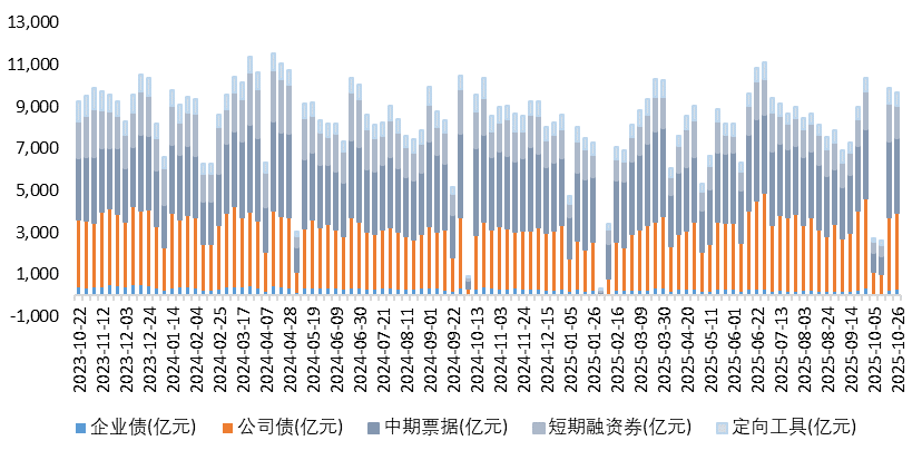 信用5.png 信用5.png