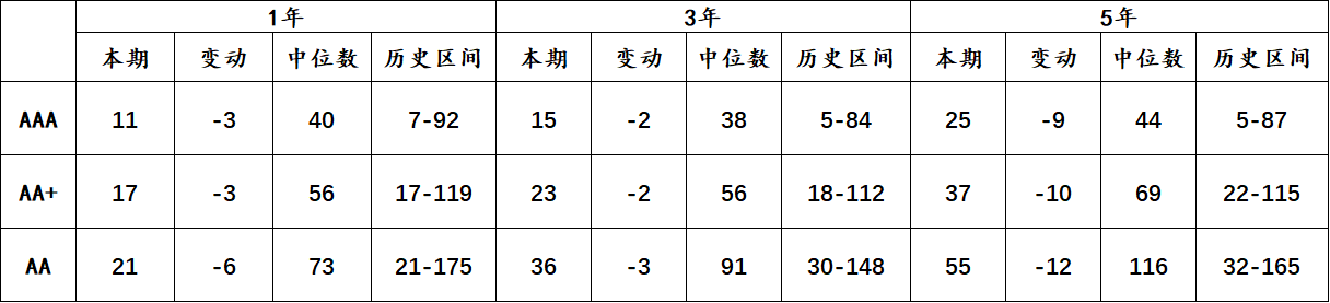 信用8.png 信用8.png